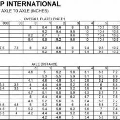 SC Skates Rock Nylon Plates Skate Parts