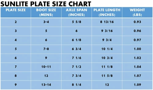 Sin City Skates Sunlite Plates Complete With 8mm Trucks Skate Parts 17 Sin City Skates Sunlite Plates Complete With 8mm Trucks Skate Parts