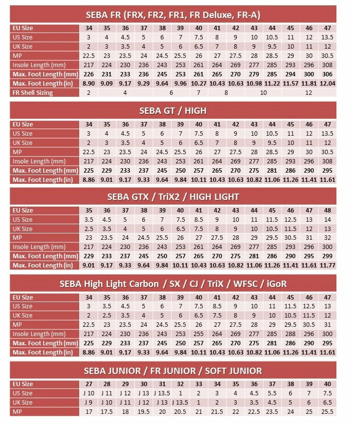 Sin City Skates All Skates FR3 80 White Inline Skate 5 Sin City Skates All Skates FR3 80 White Inline Skate