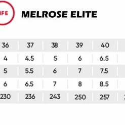 Chaya Melrose Elite Love Is Love Roller Skate All Skates