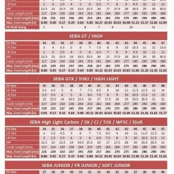 Sin City Skates All Skates Seba E3 80 Black