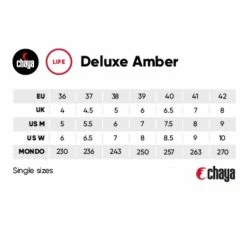 Sin City Skates Chaya Kismet Barbi Skate