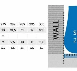 Powerslide Phuzion Argon Rose 100 Inline Skate 15 Powerslide Phuzion Argon Rose 100 Inline Skate